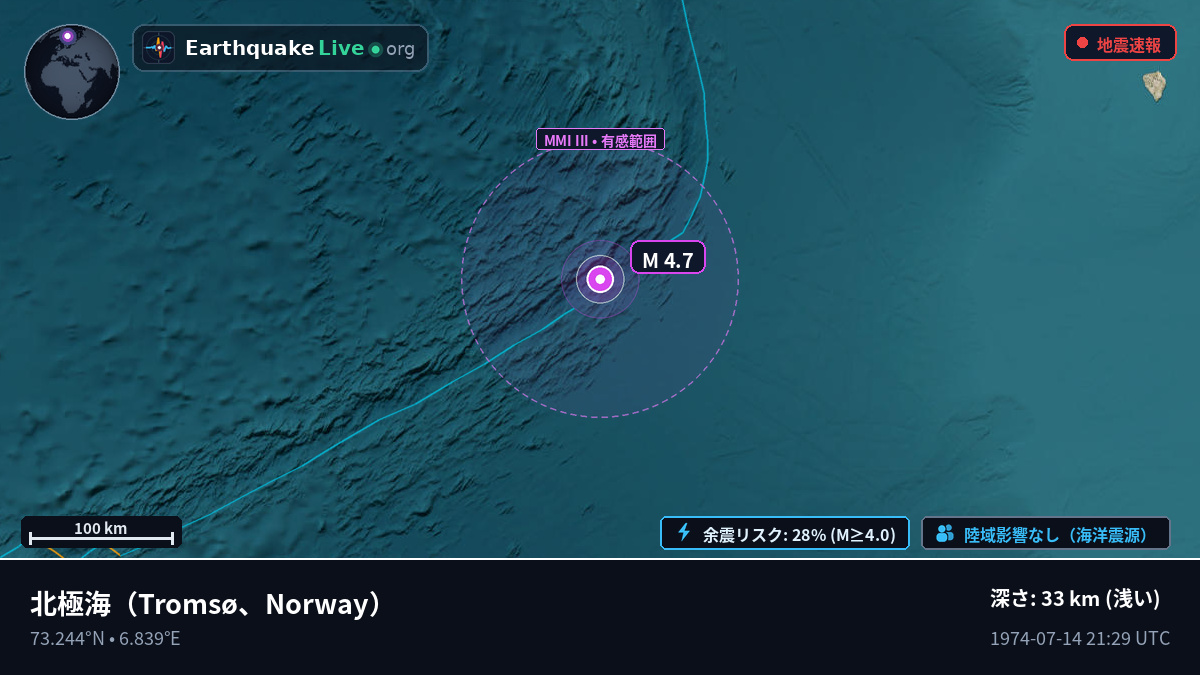 北極海 (Norway)