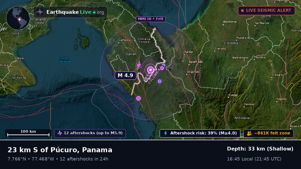 Darién, Panama