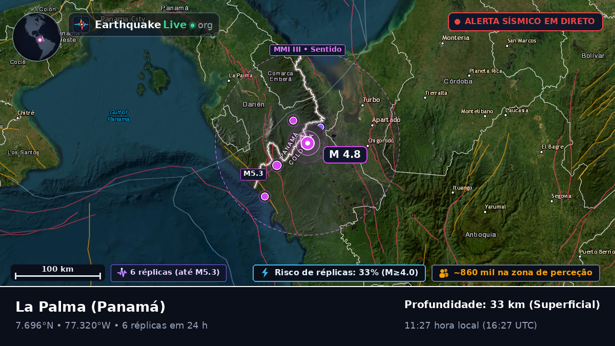 Darién, Panamá
