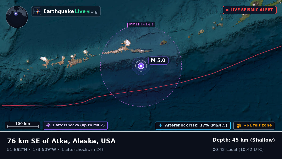Aleutian Islands (USA)