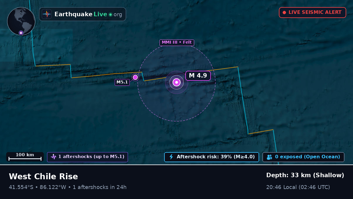 South Pacific Ocean (Chile)