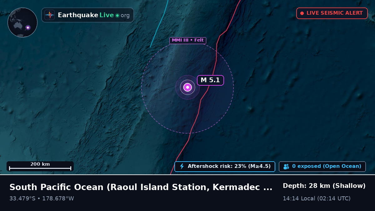 South Pacific Ocean (Kermadec Islands)