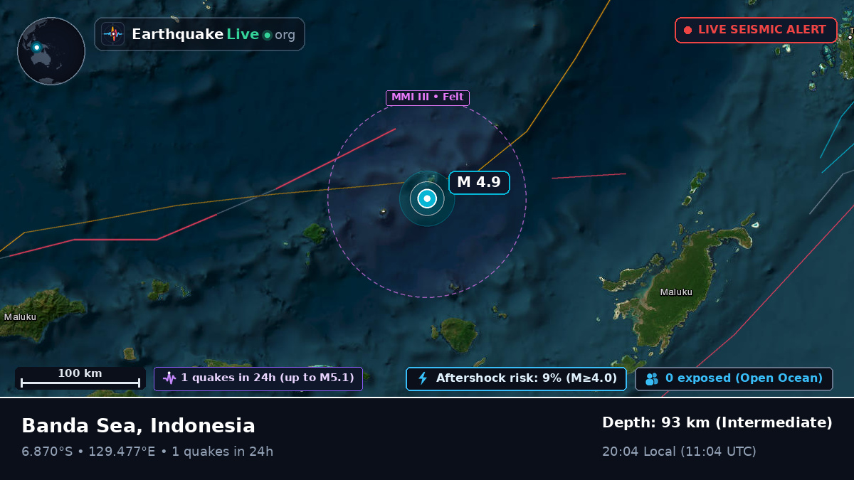 Banda Sea (Indonesia)