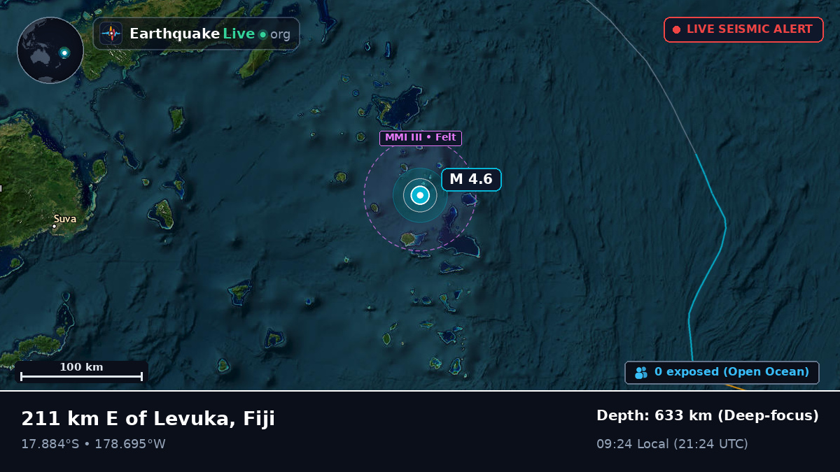 South Pacific Ocean (Fiji)