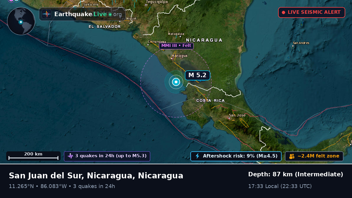 Caribbean Sea (Nicaragua)
