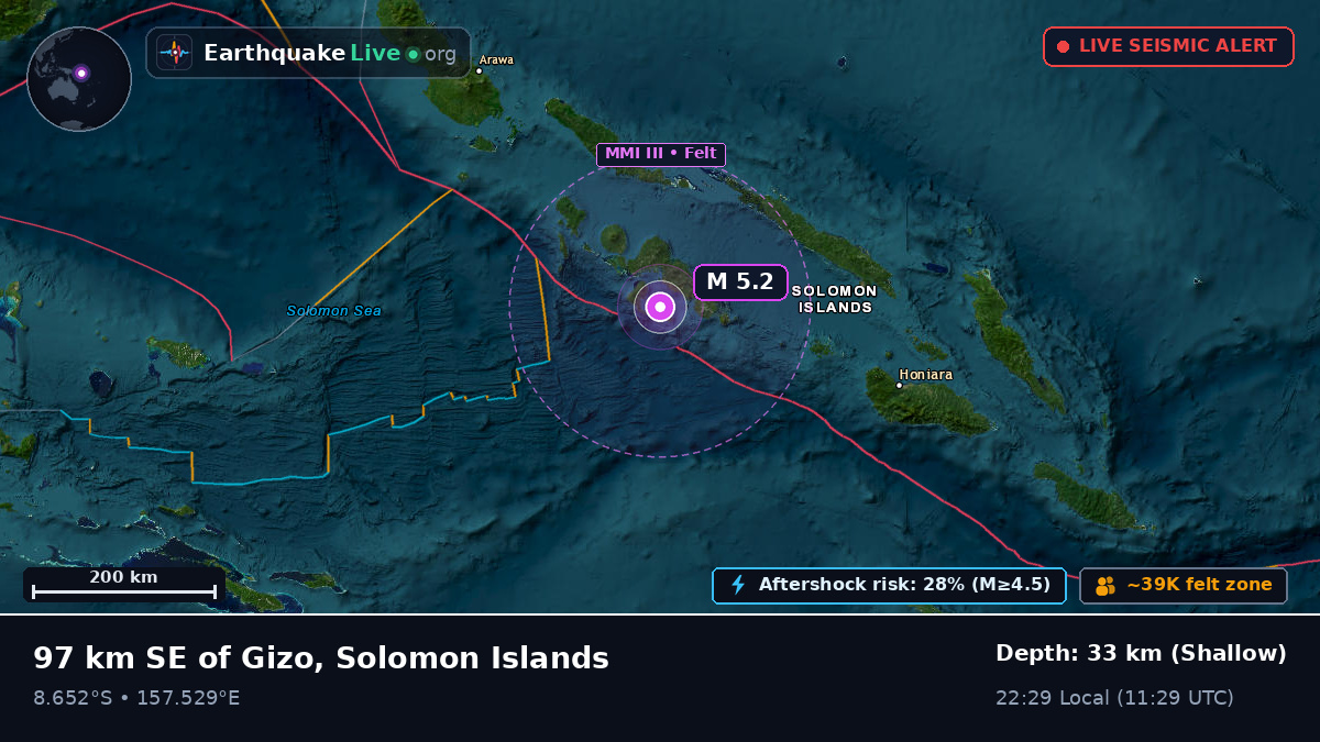Solomon Sea (Solomon Islands)