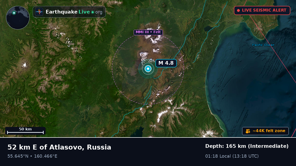 Kamchatka, Russia