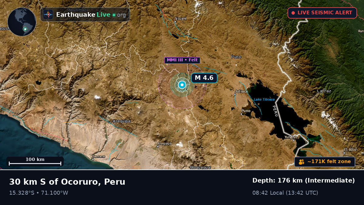 Callao, Peru