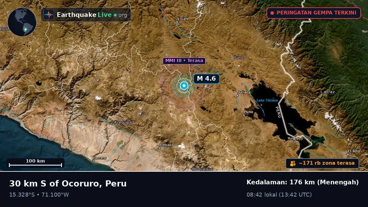 Callao, Peru