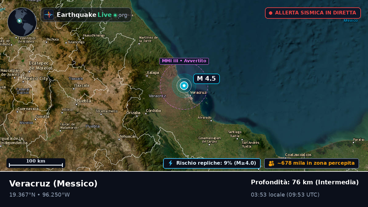Veracruz, Messico