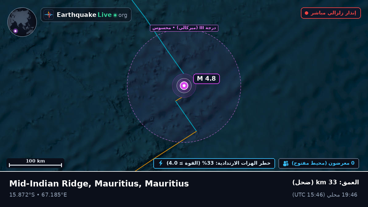 المحيط الهندي (Mauritius)