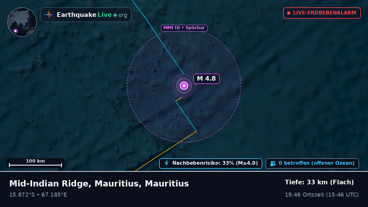 Indischer Ozean (Mauritius)