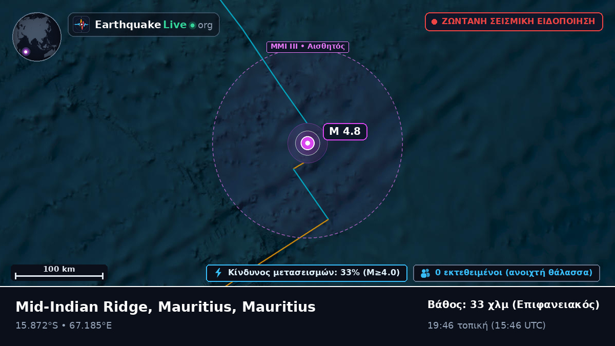 Ινδικός Ωκεανός (Mauritius)