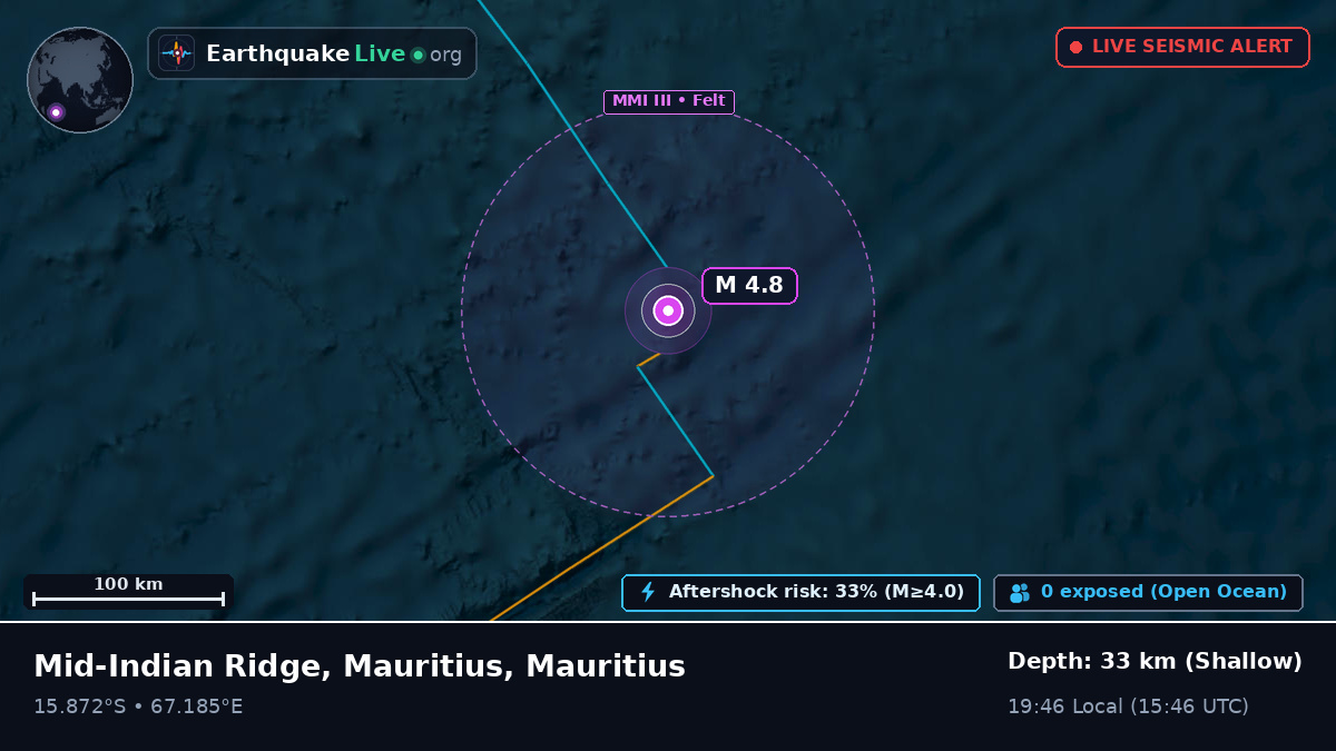 Indian Ocean (Mauritius)