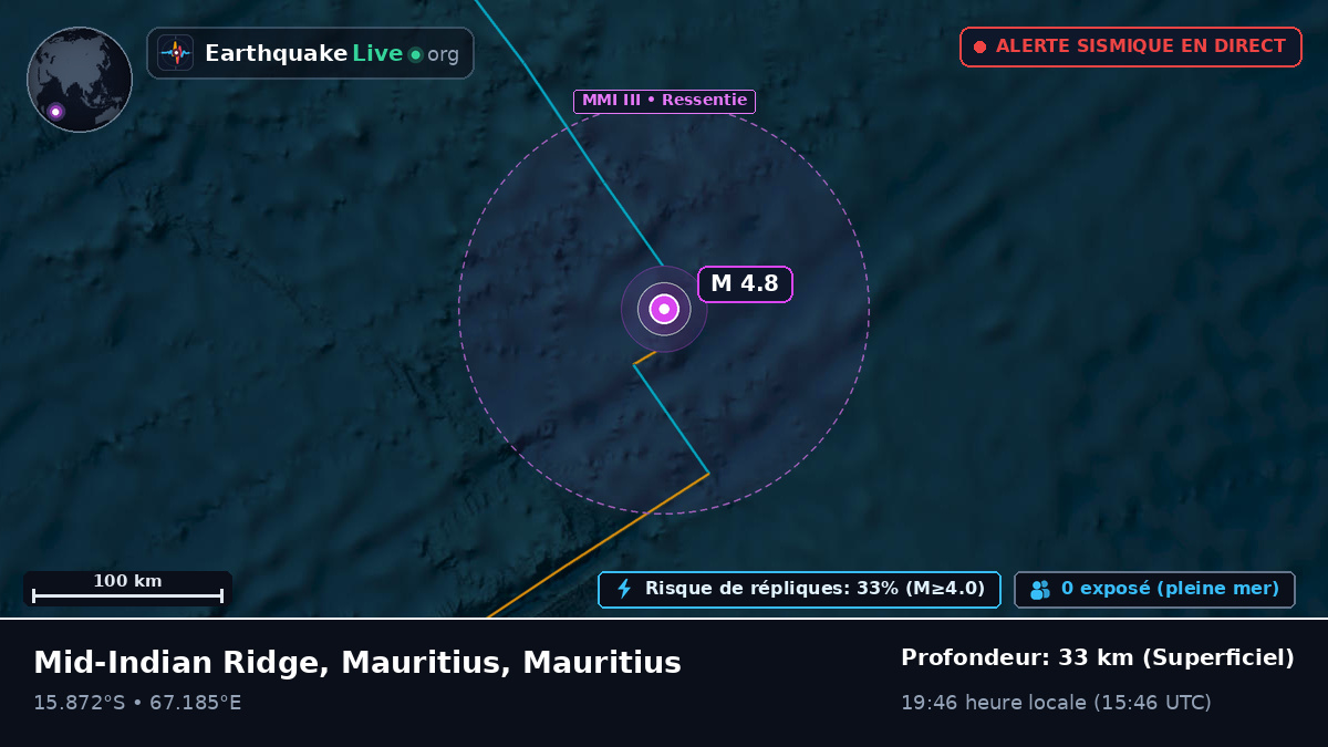 Océan Indien (Mauritius)