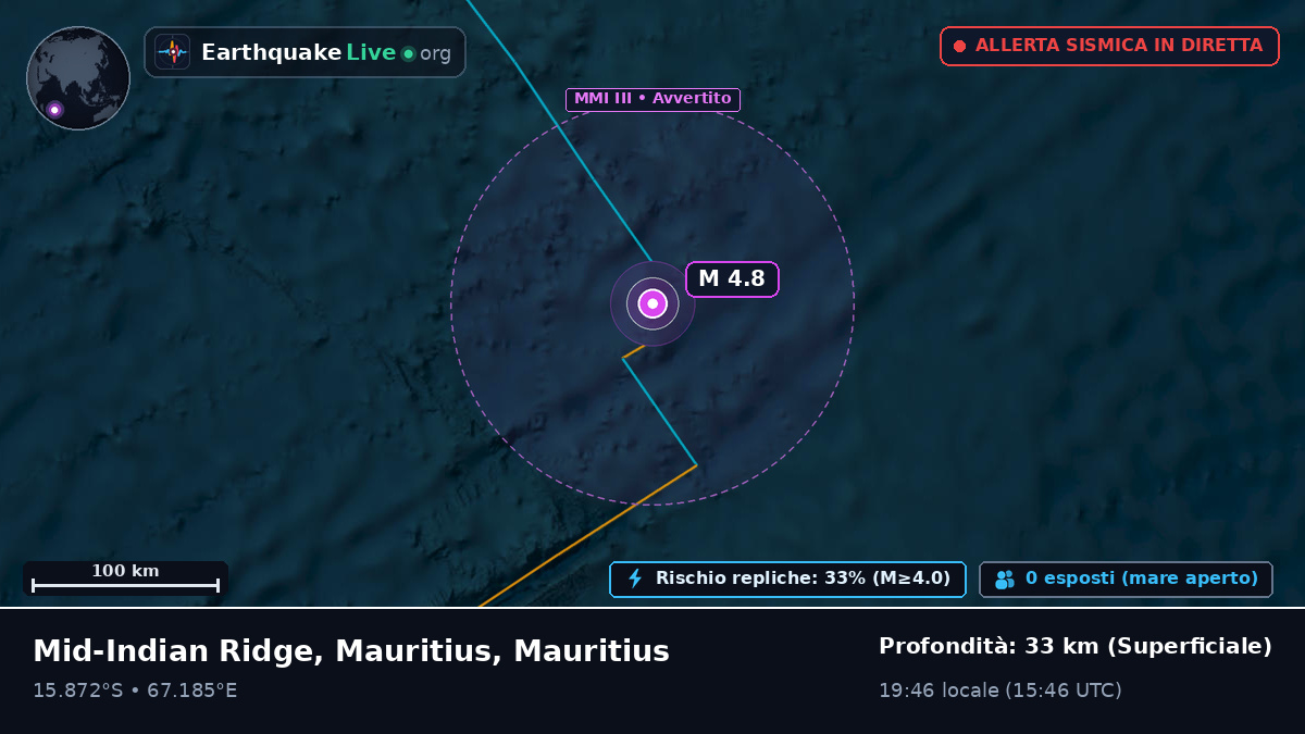 Oceano Indiano (Mauritius)