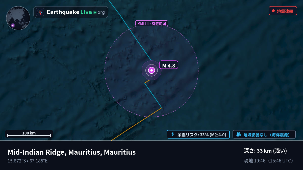 インド洋 (Mauritius)