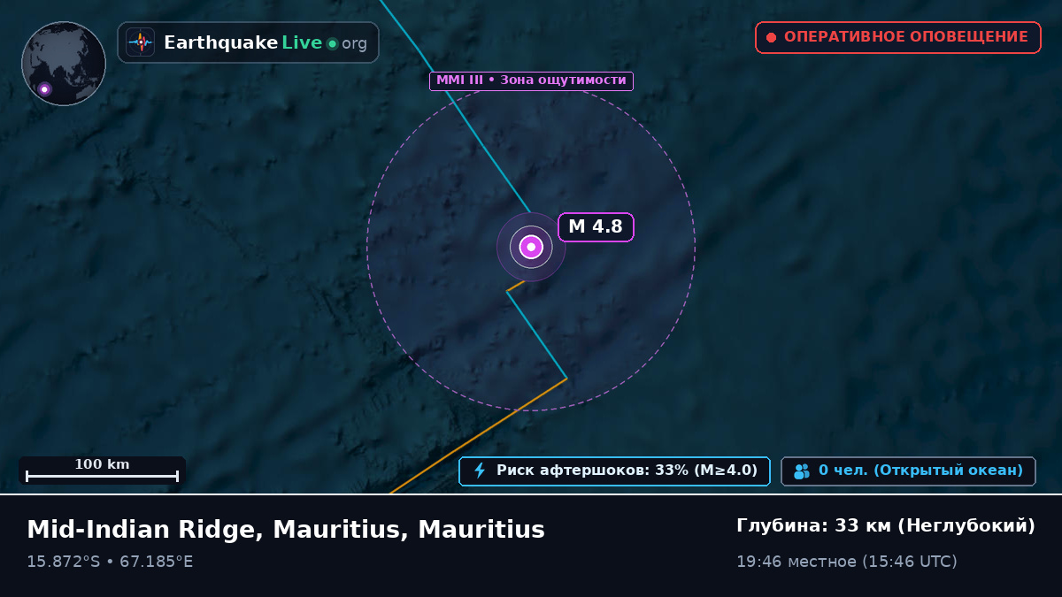 Индийский океан (Mauritius)