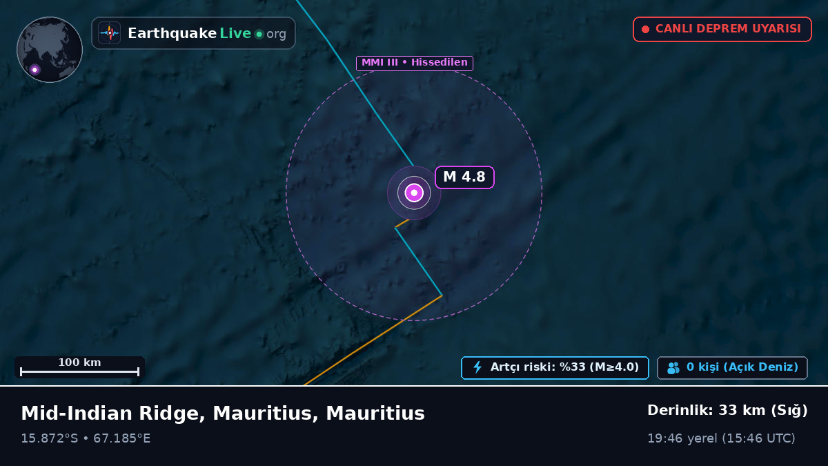Hint Okyanusu (Mauritius)