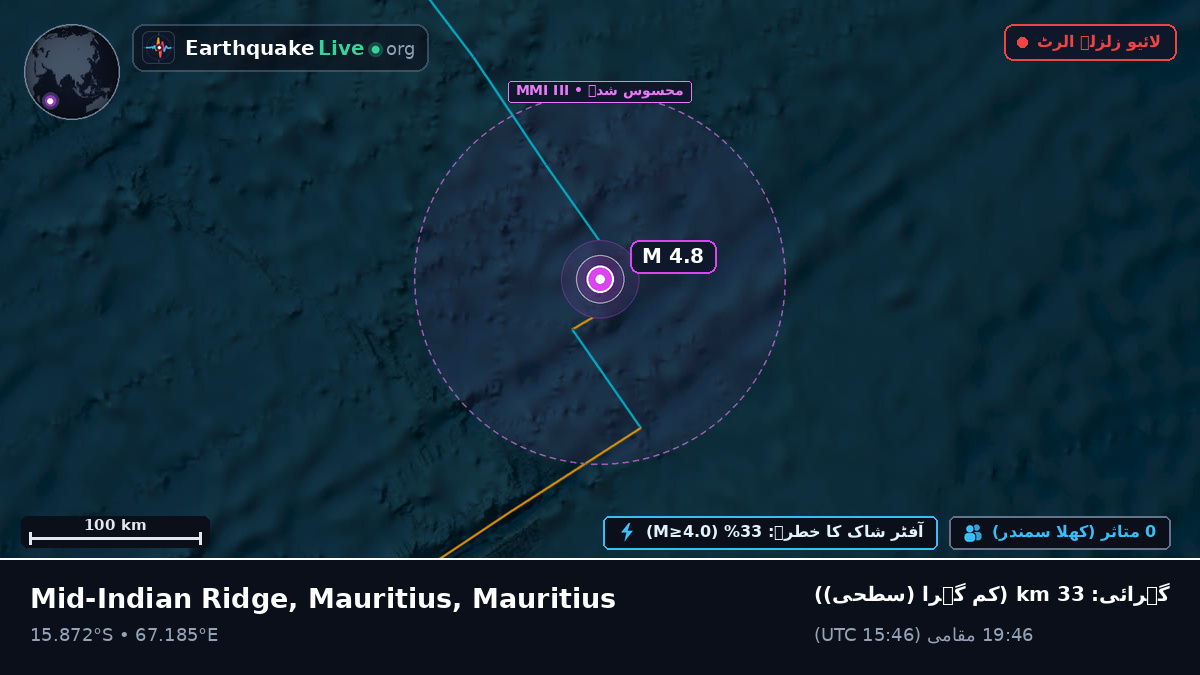 بحر ہند (Mauritius)