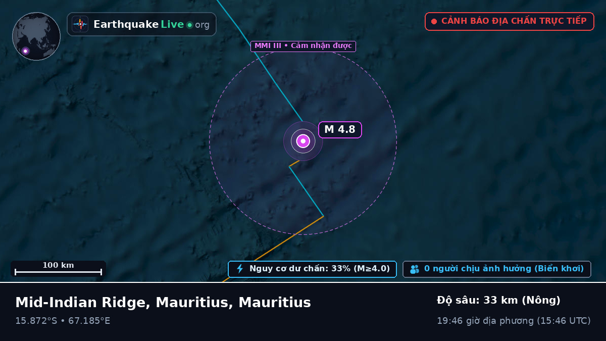 Ấn Độ Dương (Mauritius)