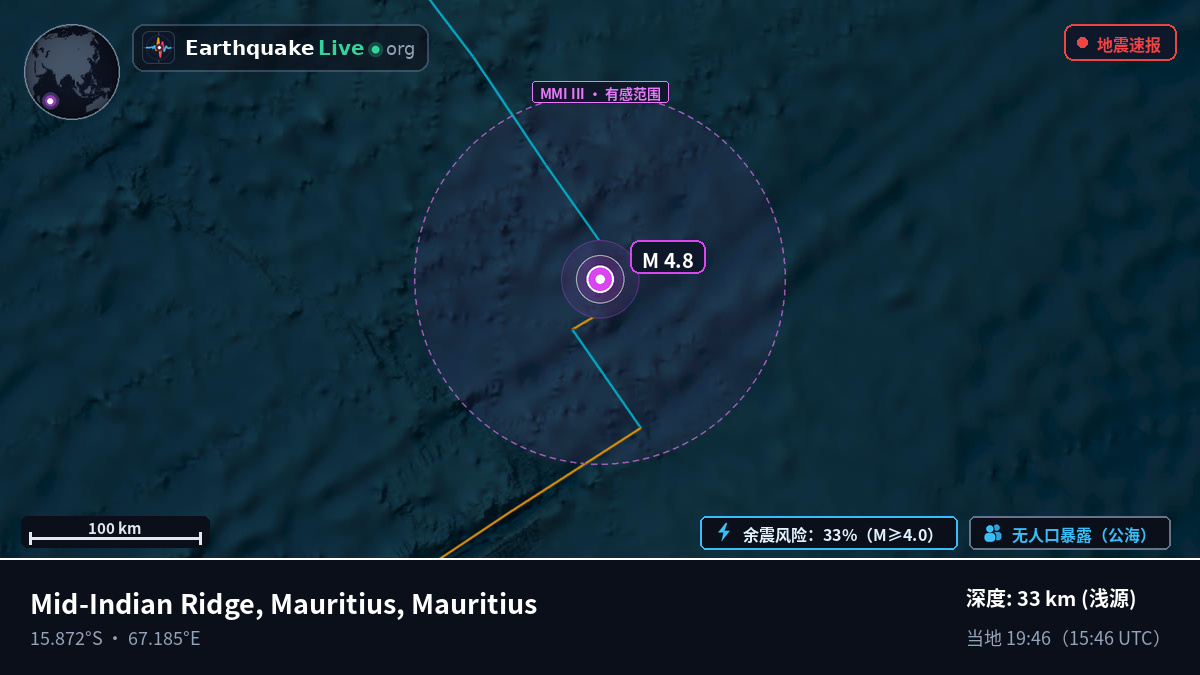 印度洋 (Mauritius)