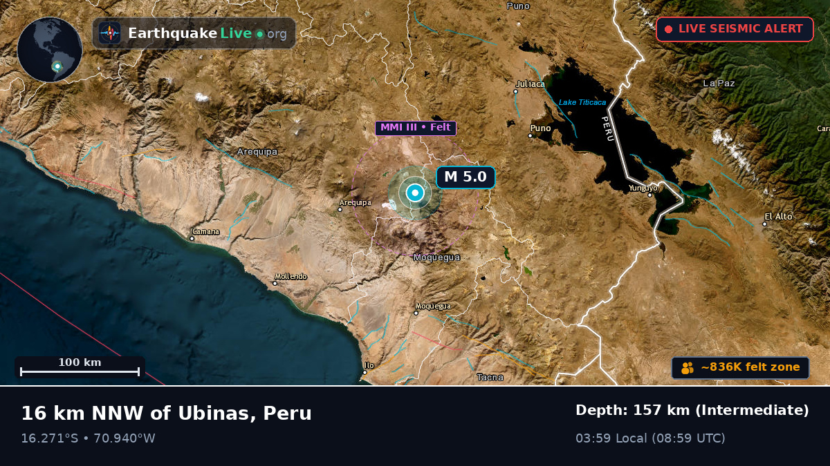 Arequipa, Peru