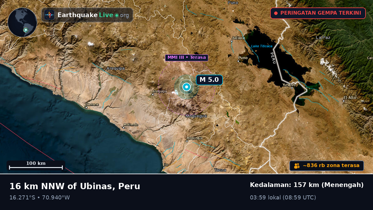 Arequipa, Peru