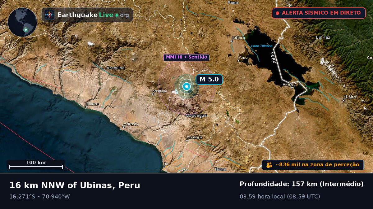Arequipa, Peru