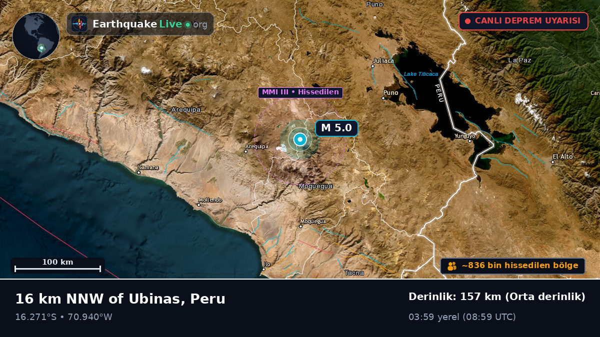Arequipa, Peru