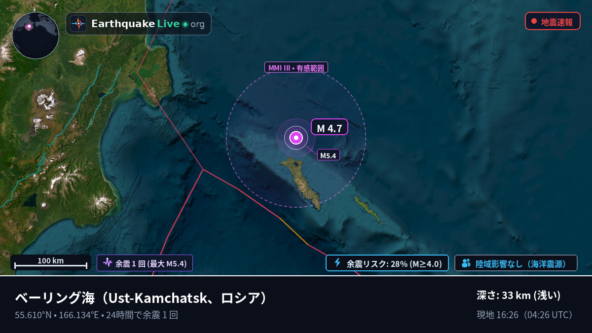 ベーリング海 (ロシア)