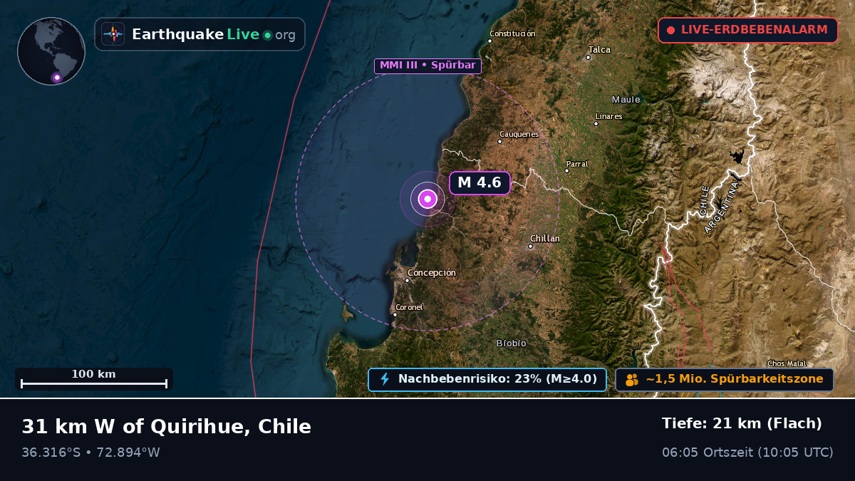 Bío-Bío, Chile