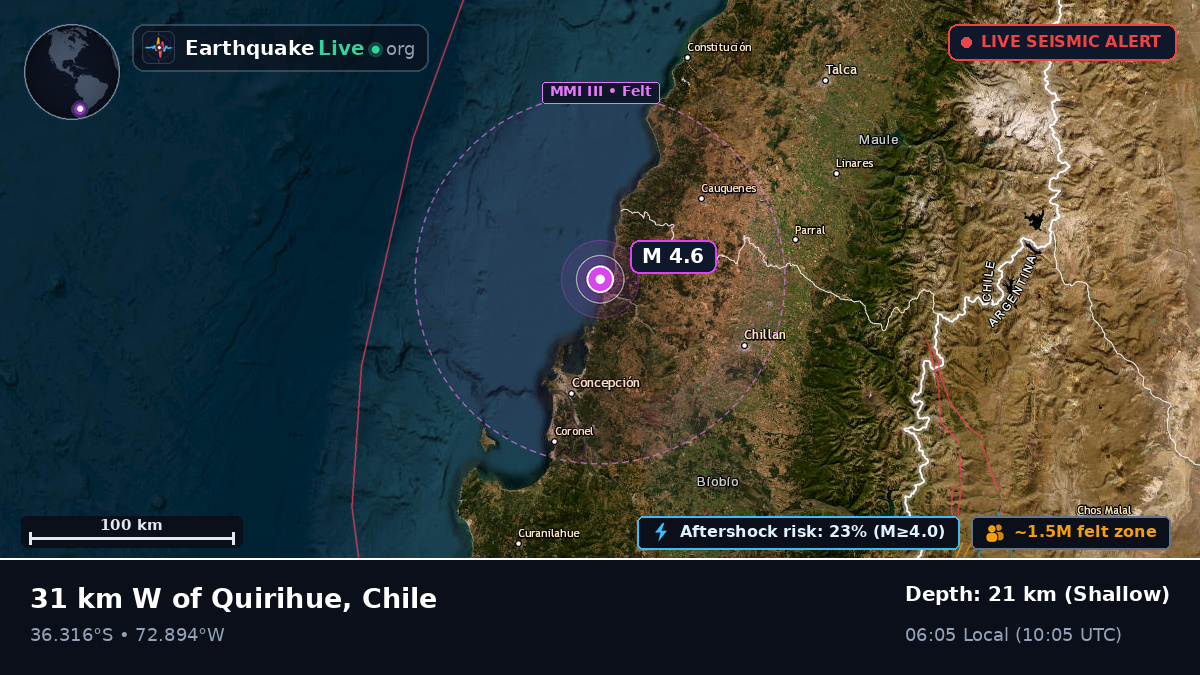 Bío-Bío, Chile
