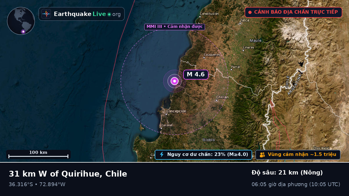 Bío-Bío, Chile