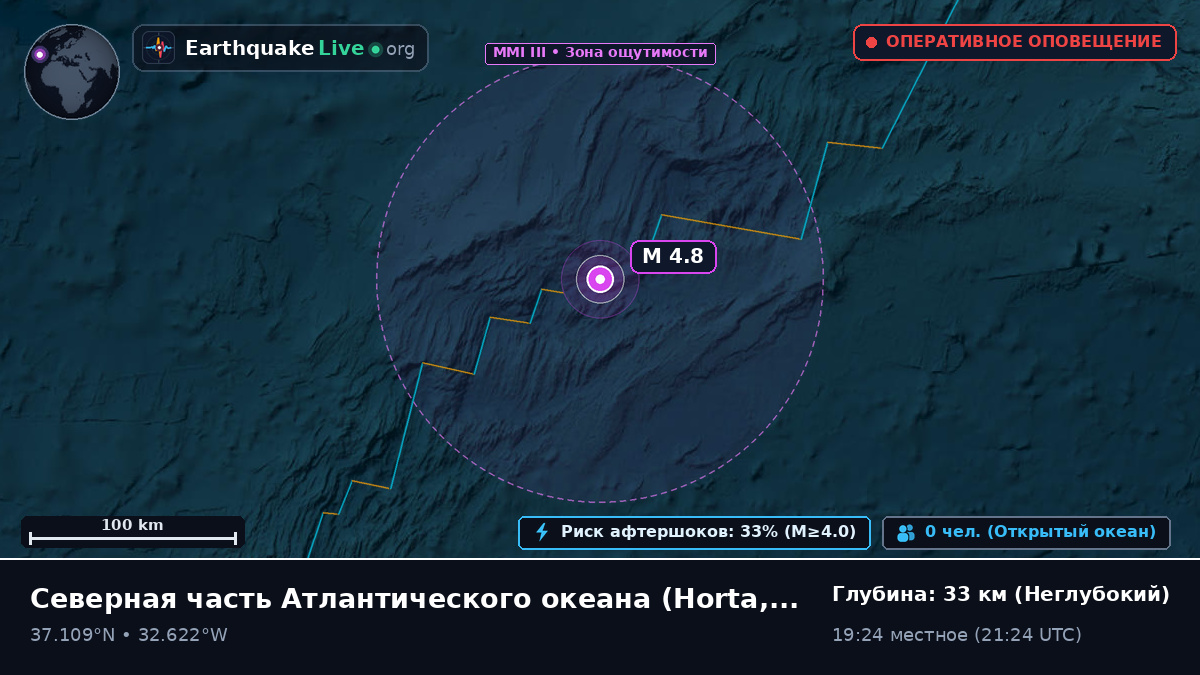 Северная часть Атлантического океана (Португалия)