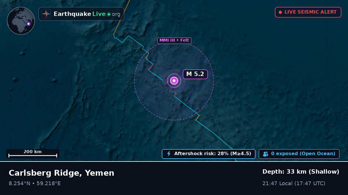 Indian Ocean (Yemen)