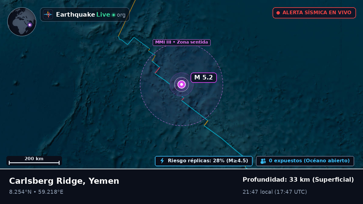 Océano Índico (Yemen)