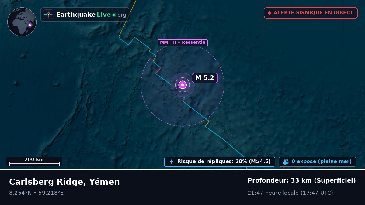Océan Indien (Yémen)