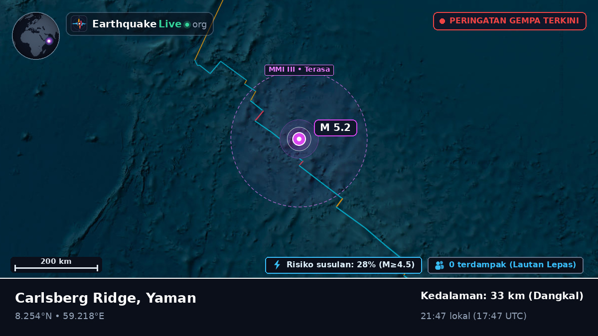 Samudra Hindia (Yaman)