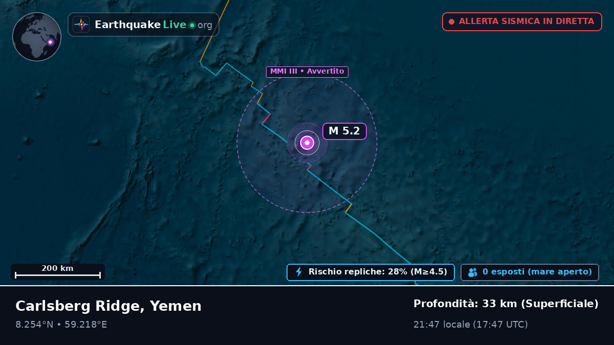 Oceano Indiano (Yemen)