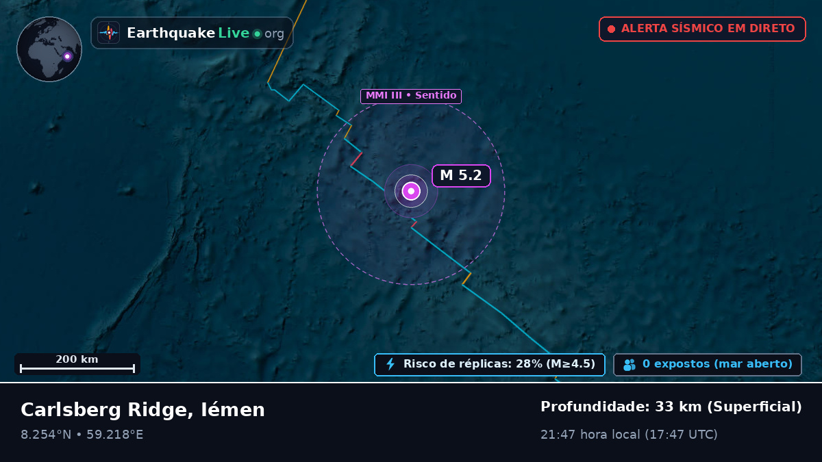 Oceano Índico (Iémen)
