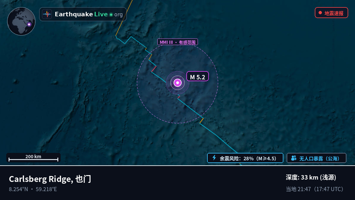 印度洋 (也门)