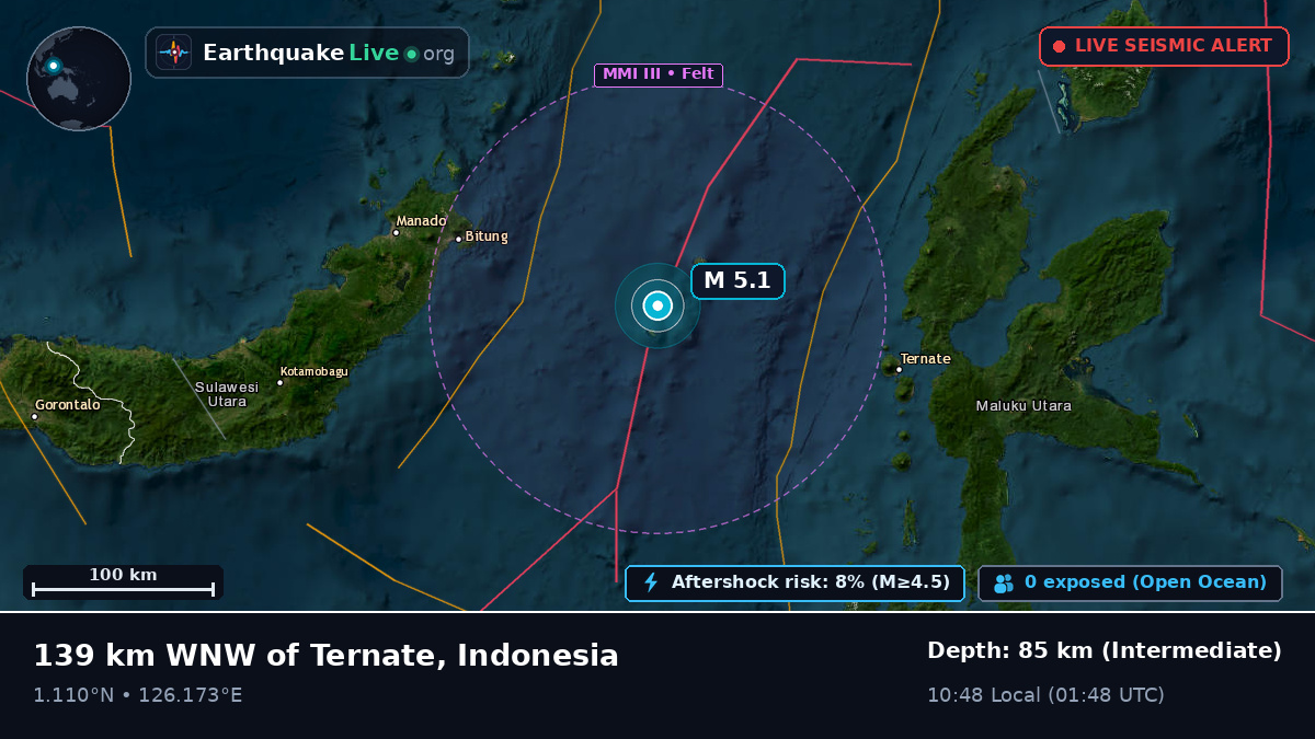 Molucca Sea (Indonesia)