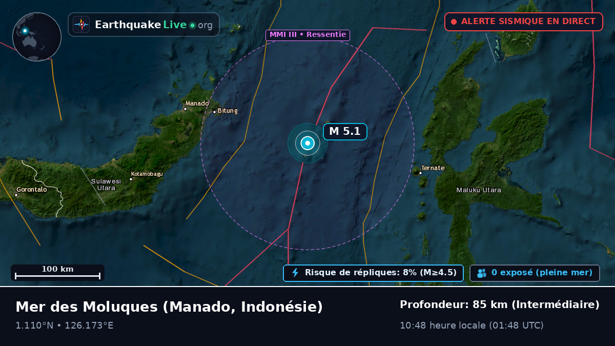 Mer des Moluques (Indonésie)