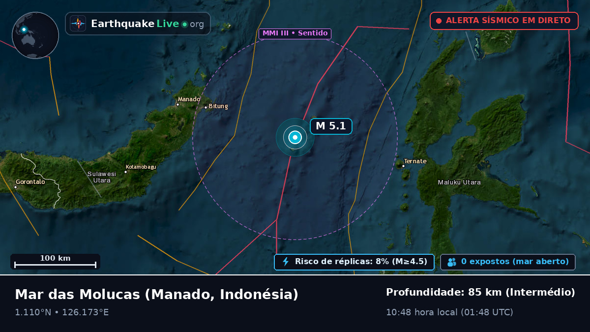 Mar das Molucas (Indonésia)