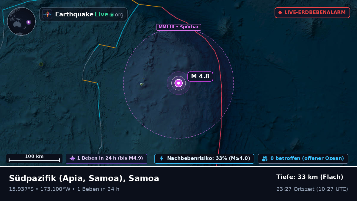 Südpazifik (Samoa)