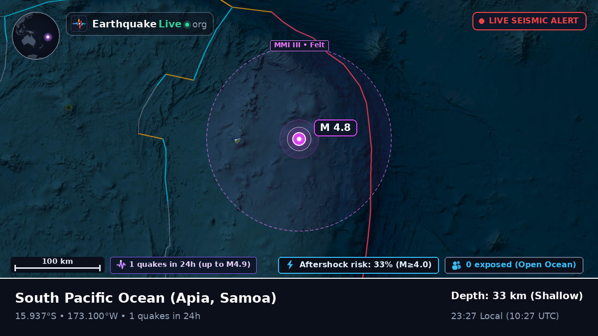 South Pacific Ocean (Samoa)