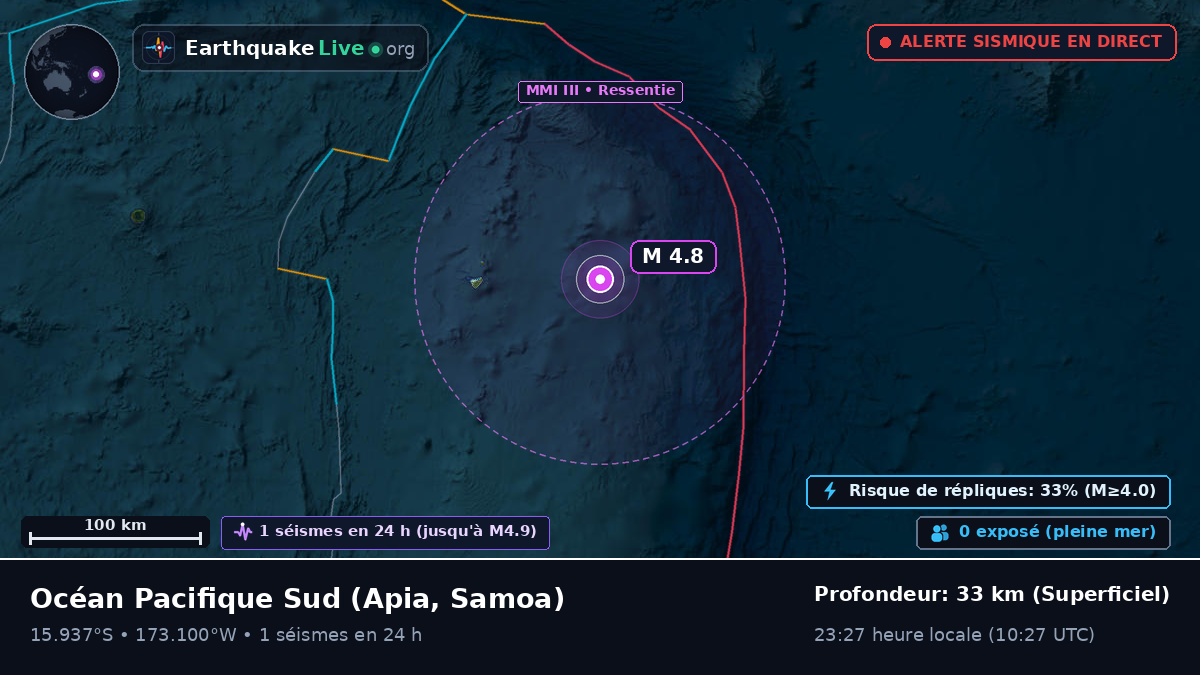 Océan Pacifique Sud (Samoa)