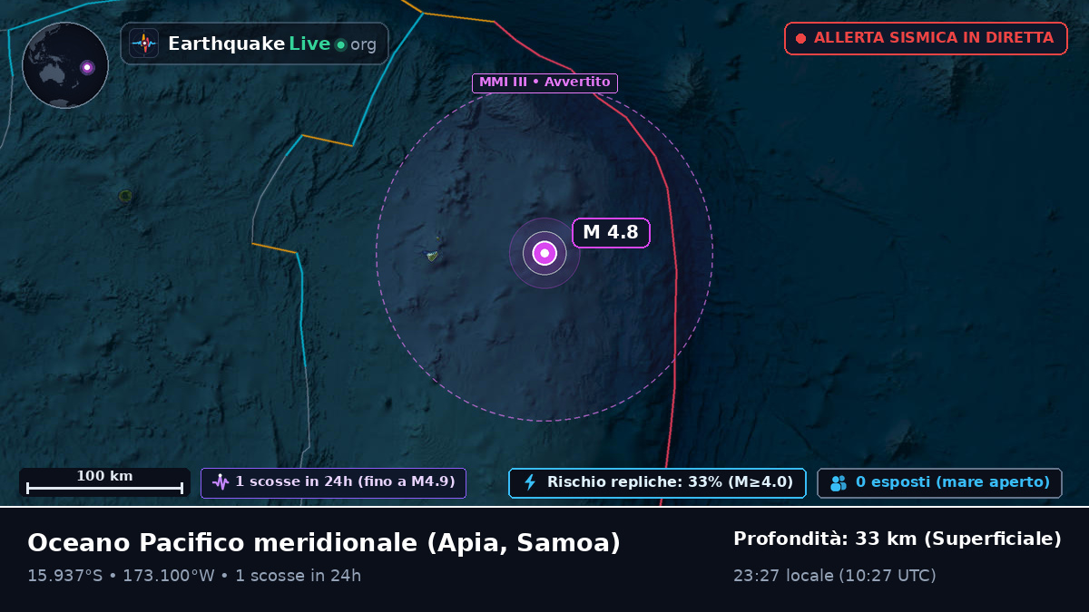 Oceano Pacifico meridionale (Samoa)