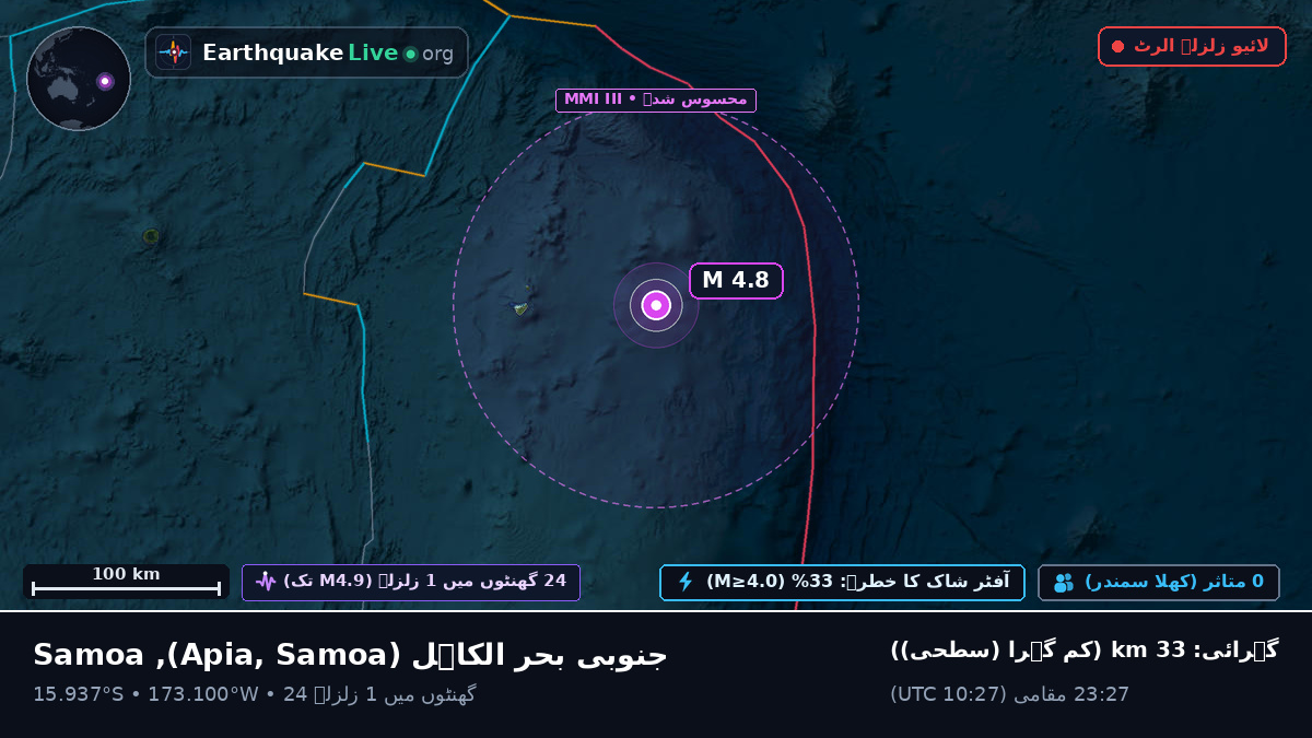 جنوبی بحر الکاہل (Samoa)